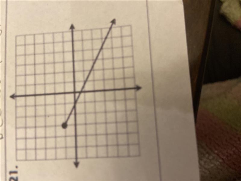 Determine whether there a function or not a function-example-2