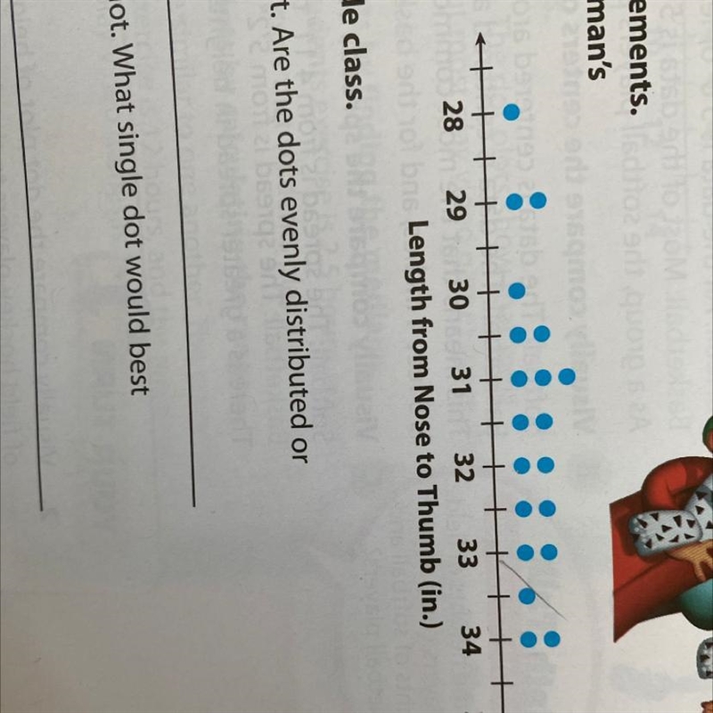 Calculate the mean, median, and range of the data in the dot plot.-example-1