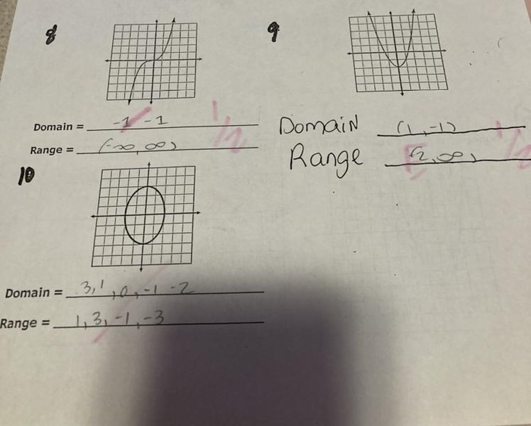 HELP PLEASE SOLVE AND TELL ME WHAT I DID WRONG-example-1