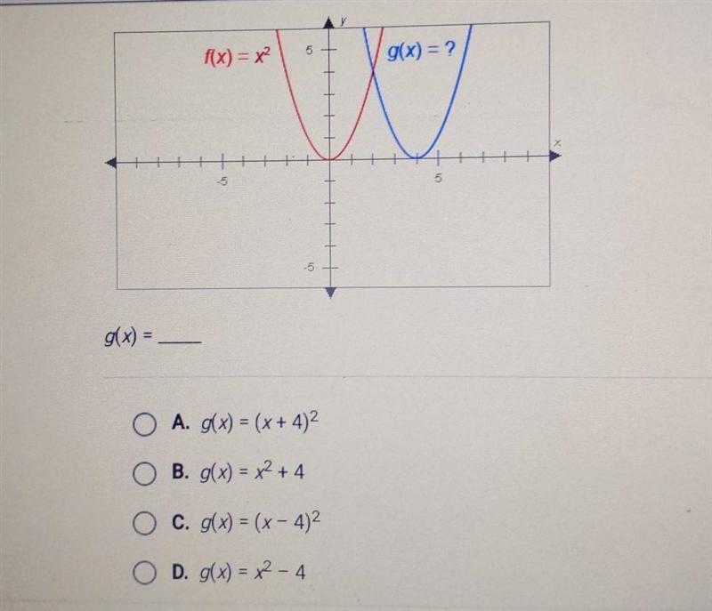 The graphs below have the same shape. What is the equation of the blue graph?​-example-1