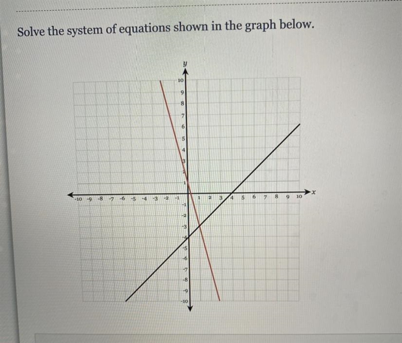 Solve the systems of equations shown in the graph below-example-1