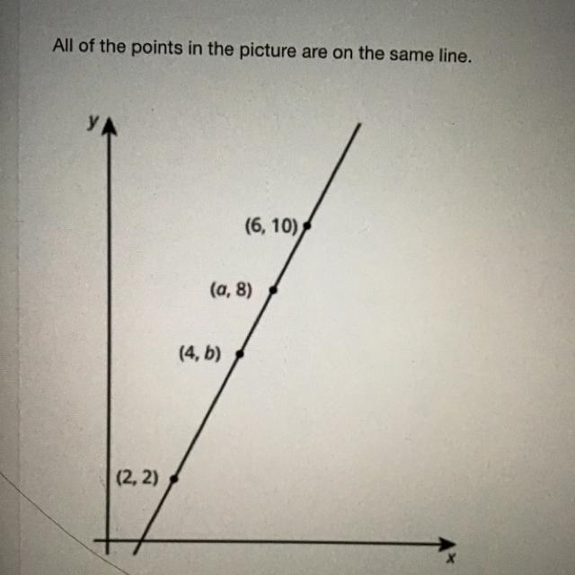 What is the slope of the line-example-1