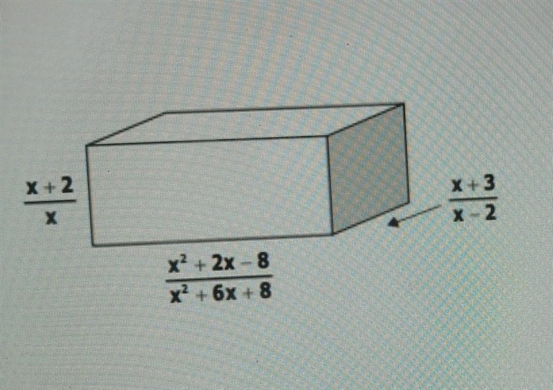 Help!!! Find the expression to represent the volume of the rectangular prism.​-example-1