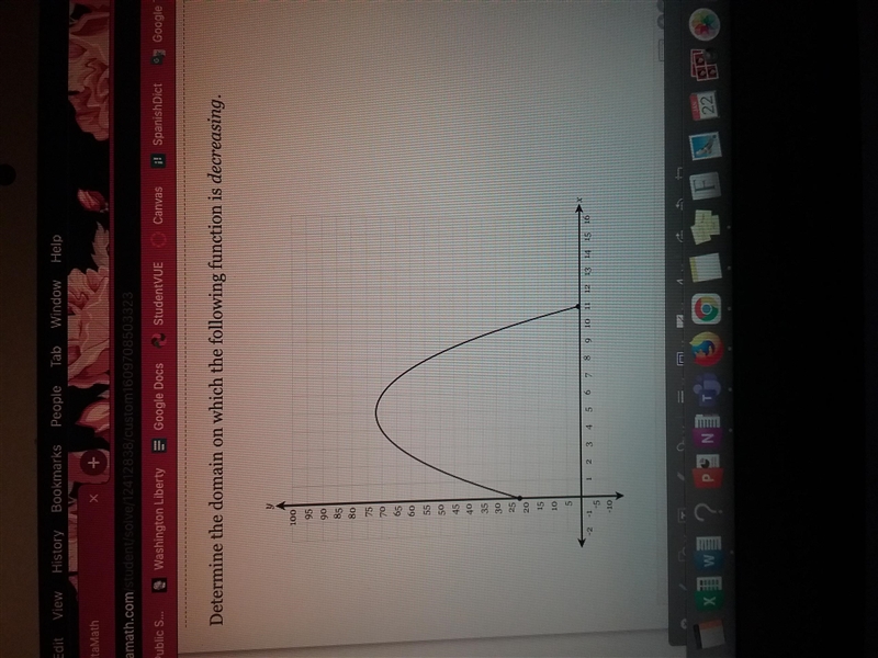 Determine the domain on which the following function is decreasing. (Please include-example-1