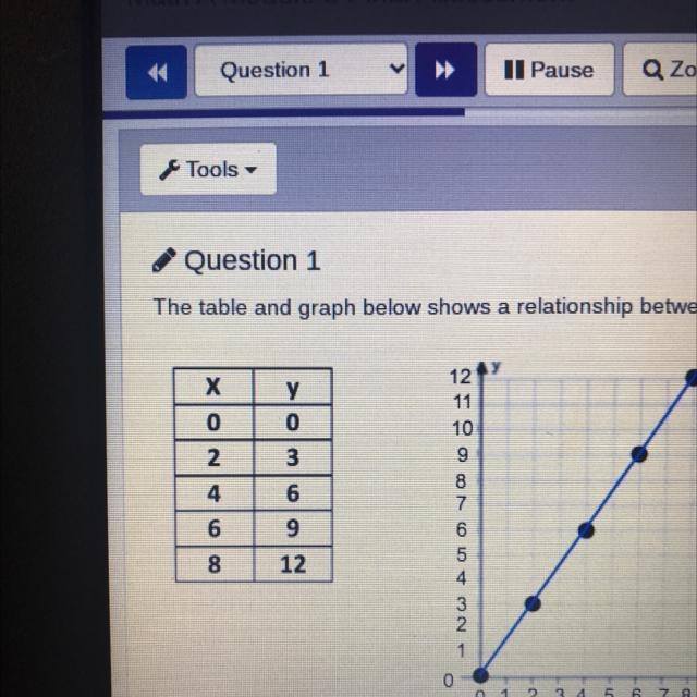 Can someone help :) x-example-1