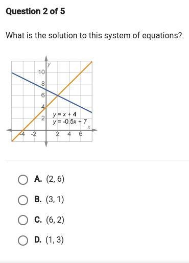 What is the solution to this system of equations?-example-1