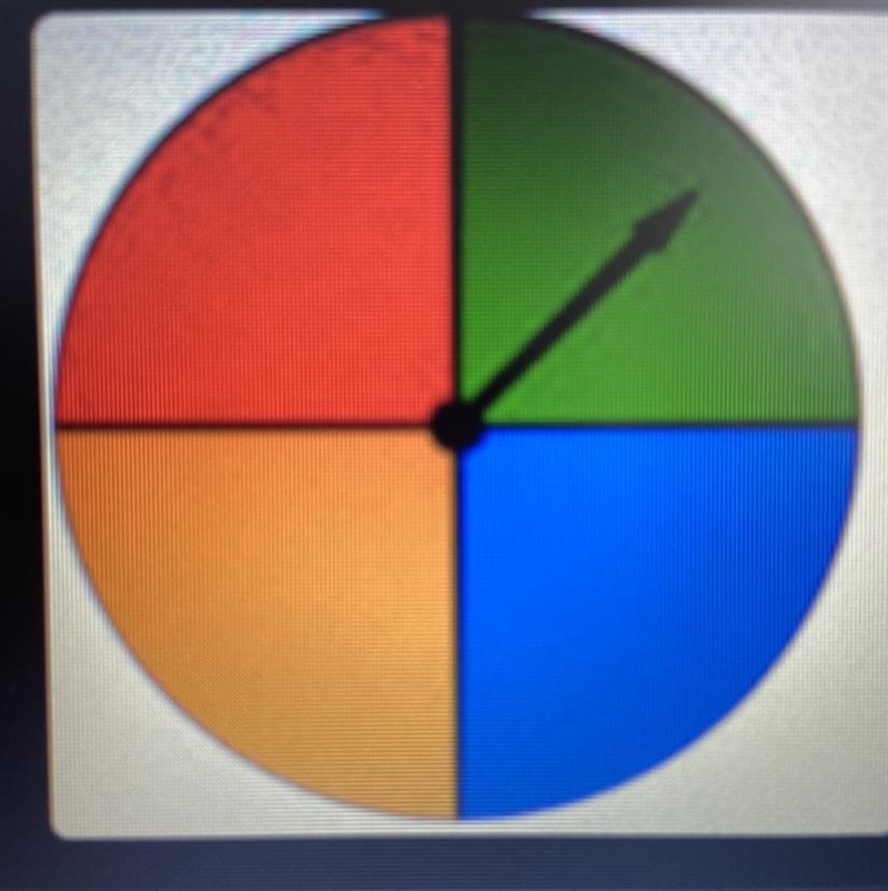 Please help me If you spin the spinner shown, what is probability of landing on red-example-1