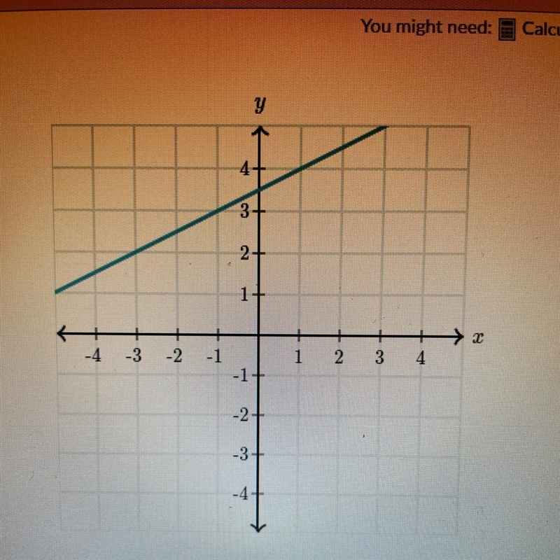 What is the slope of the line? plz help-example-1