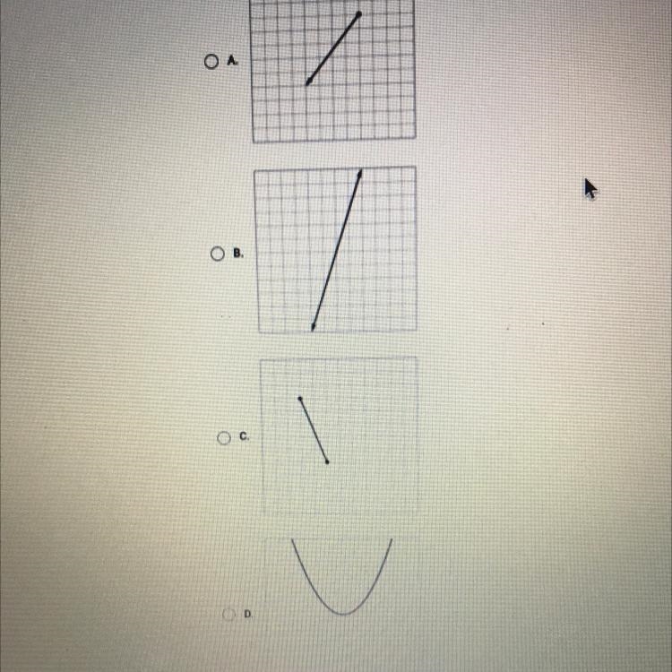 A line is rotated. Which of these could be the result?-example-1