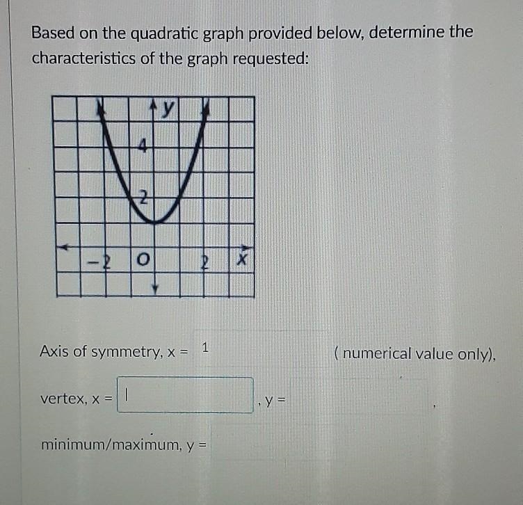 Based on the quadratic graph provided below, determine the characteristics of the-example-1