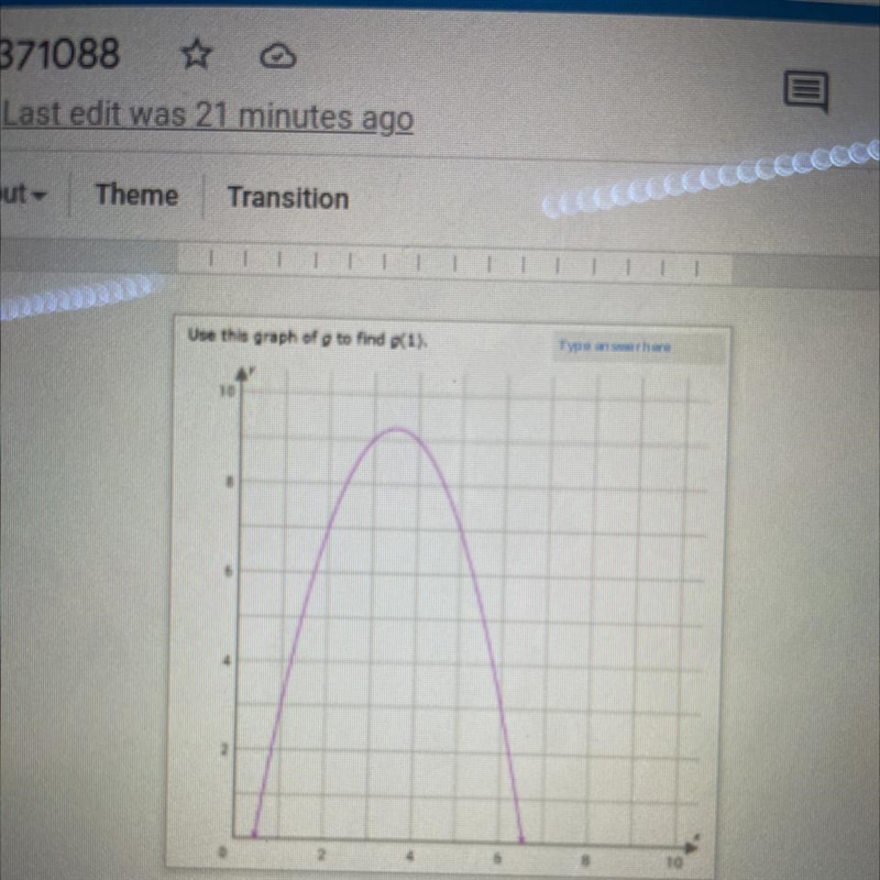 Use this graph of g to find g(1). pls help !-example-1