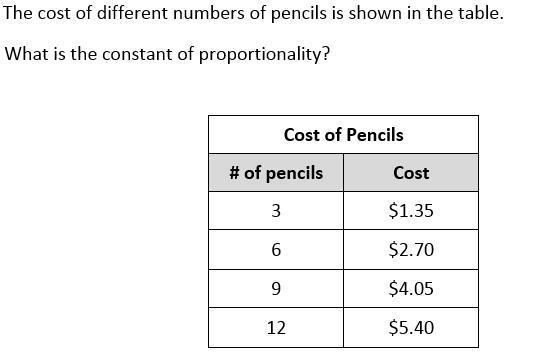 Help meee pleaseee or yull suffer SEVERE consequences... A $0.25 B $0.45 C $1.35 D-example-1