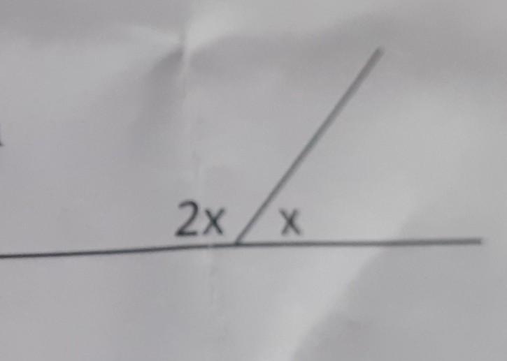 Find the value of x from the given figure:​-example-1