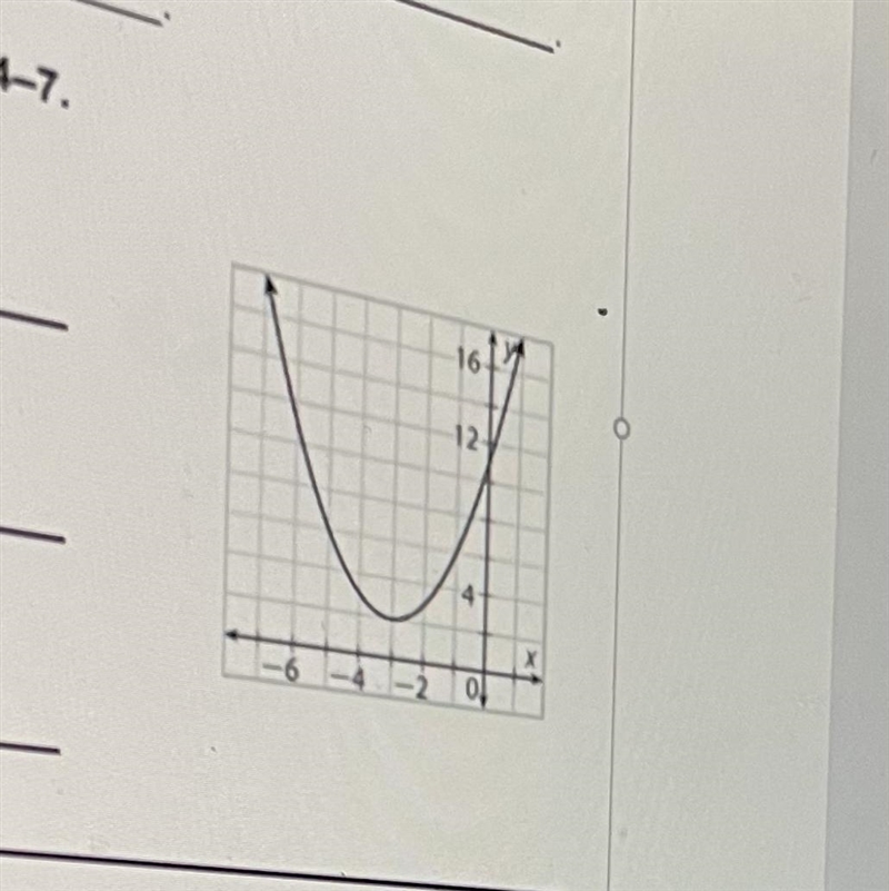 What is the quadratic function for this graph?-example-1