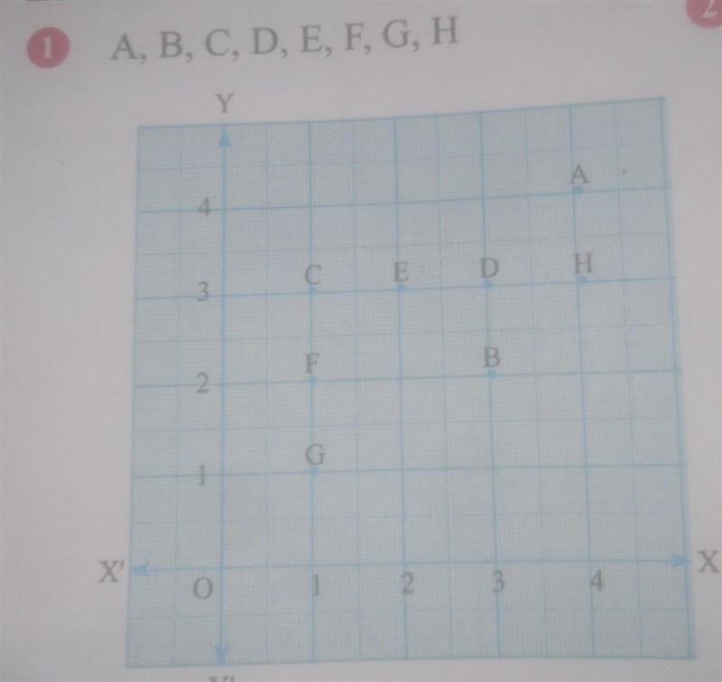 How can solve this problem ​-example-1