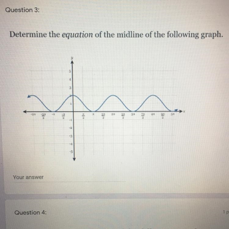 Determine the equation of the midline of the following graph. ITS NOT HARD I JUSST-example-1