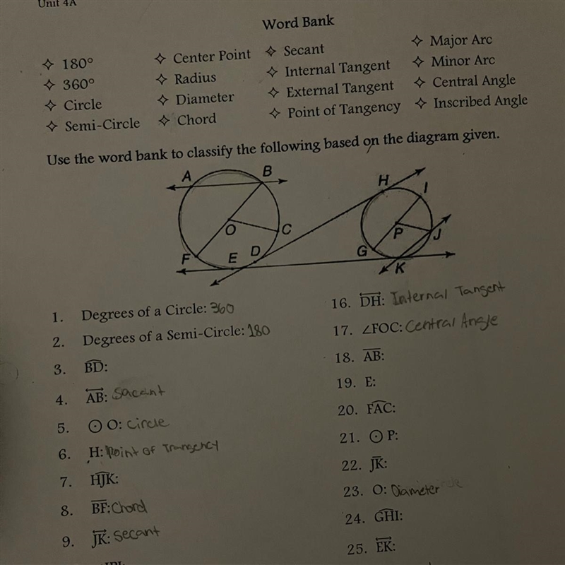 Please help me label the diagram beaded on the word bank given. (Geometry)-example-1