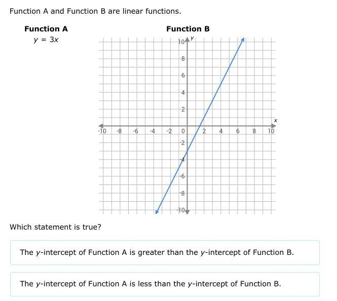 Help plsssssss i need explanation or not just give anser pls-example-1