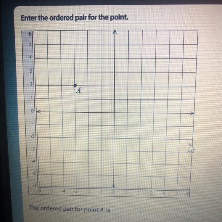 The ordered pair for point A is?-example-1