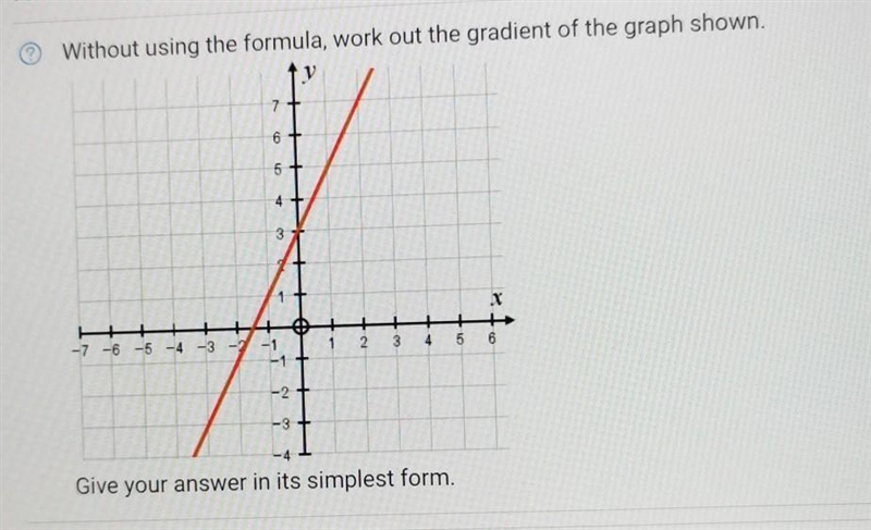 2 ? Without using the formula, work out the gradient of the graph shown. Give your-example-1