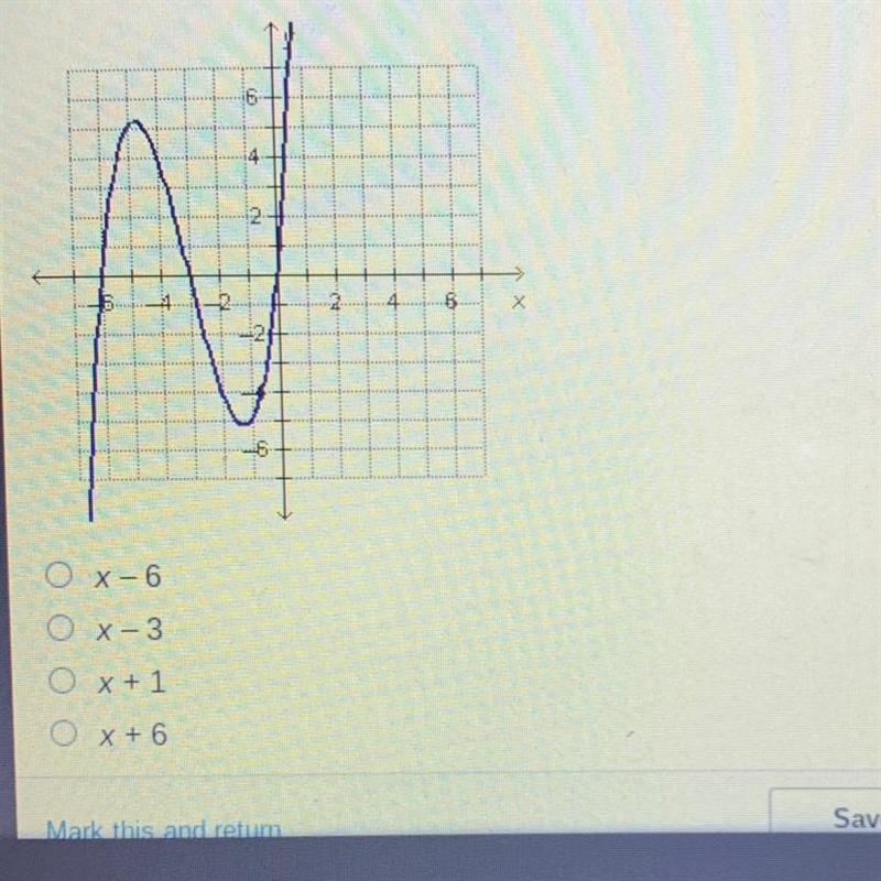 What must be a factor of the polynomial function f(x) graphed on the coordinate plane-example-1