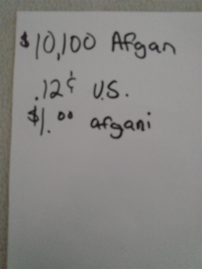 What's $10,100 Afghanistan converted into US$ Please answer with how you got your-example-1