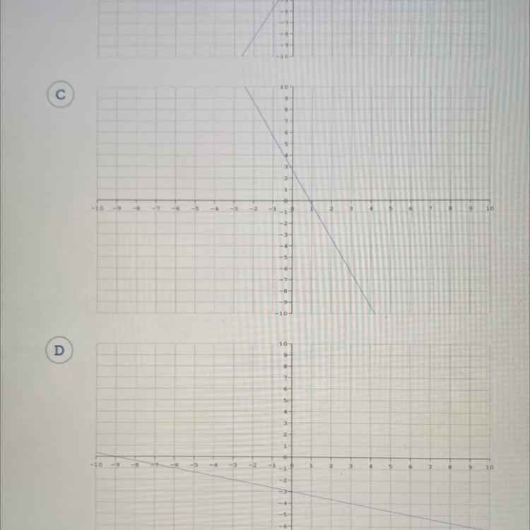 Which of the following graphs represents the equation below?: -9x – 3y = -8-example-1