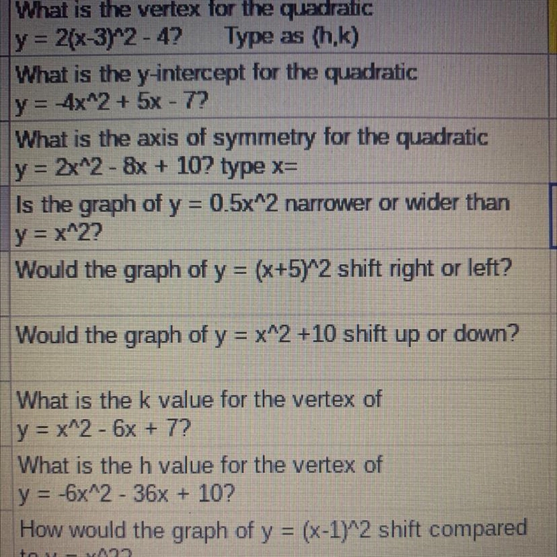 The third one ^^ Hurry please!! What is the axis of symmetry for the quadratic y = 2x-example-1