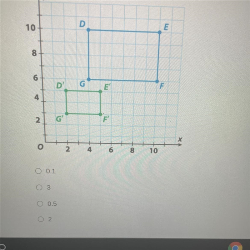 Please help!! Find the scale factor dilation-example-1