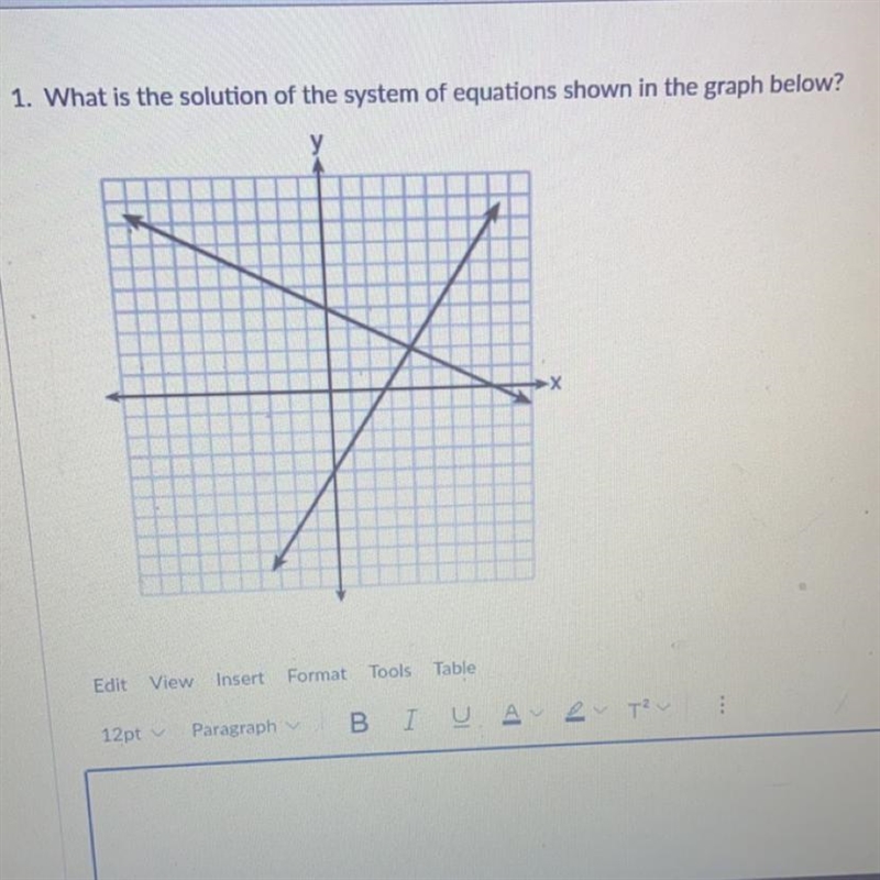 What is the solution of the system of equations shown in the graph below?-example-1