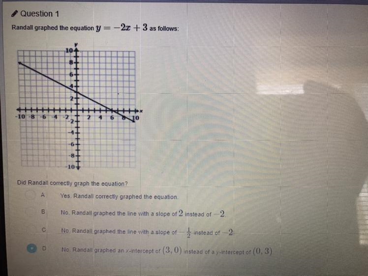 Please help!! Did he graph the equation correctly?-example-1