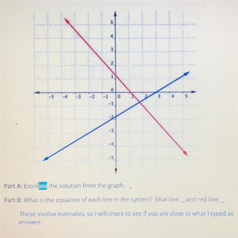 Part A: Estindlate the solution from the graph. - Part B: What is the equation of-example-1