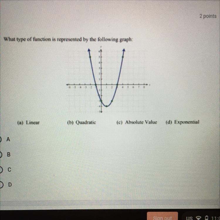 What type of function is represented by the following graph: (a) Linear (b) Quadratic-example-1