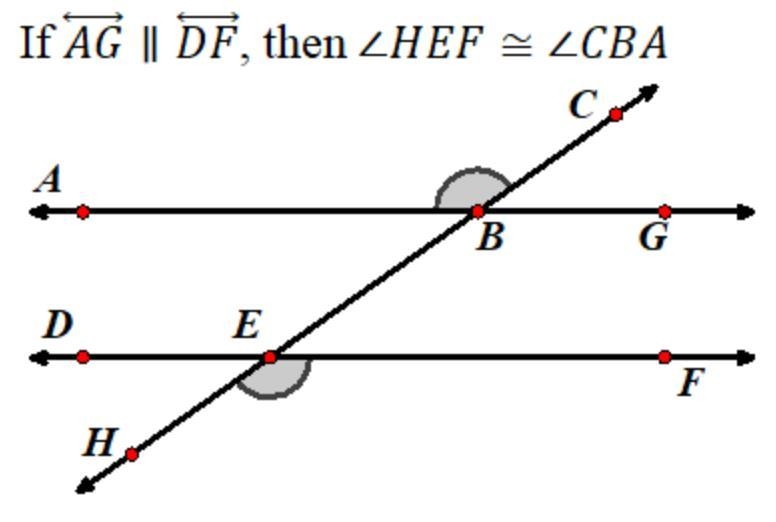 True or false, If AG ║DF, the ∠HEF ≅∠CBA-example-1