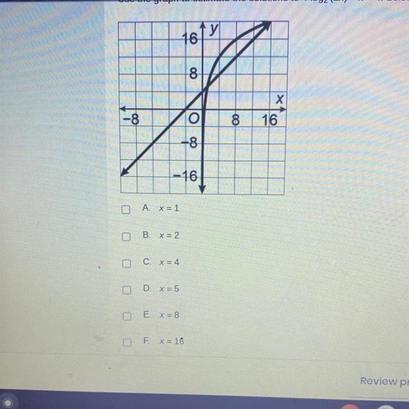 Use the graph to estimate the solutions to 4 log2 (2x) = x + 4. Select all that apply-example-1