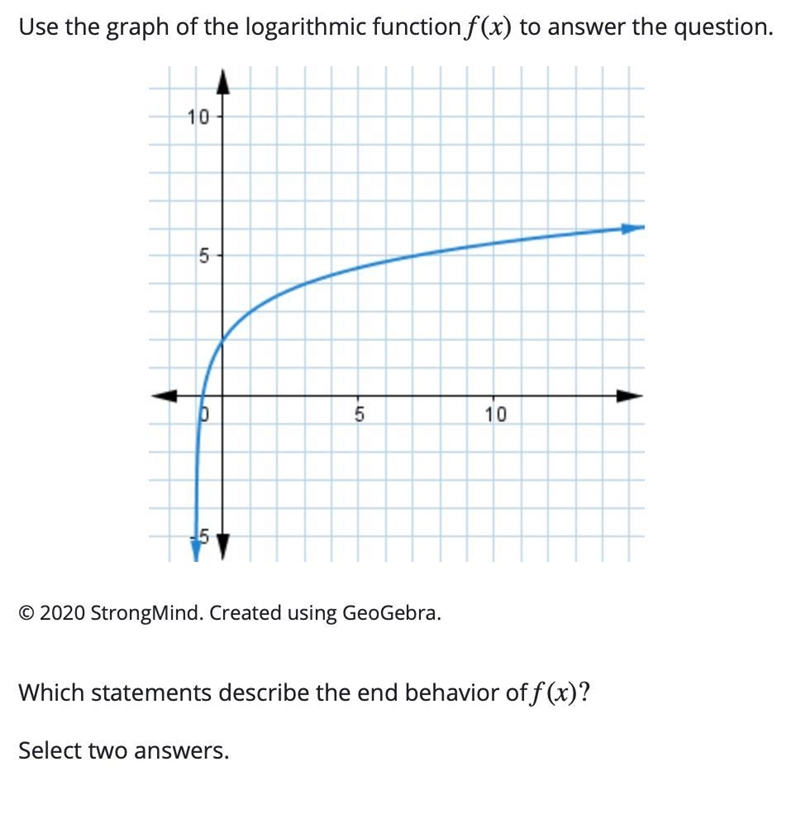 Please only answer if you can help!! Which statements describe the end behavior of-example-1