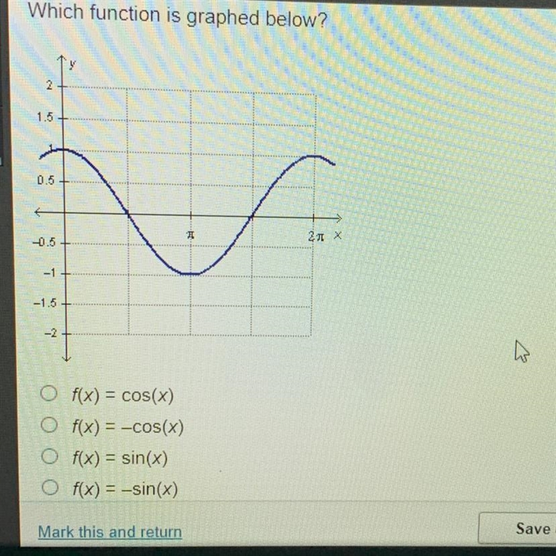 Which function is graphed below?-example-1