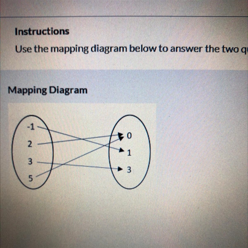 Is it a function or not a function and if why is it either a function or not a function-example-1