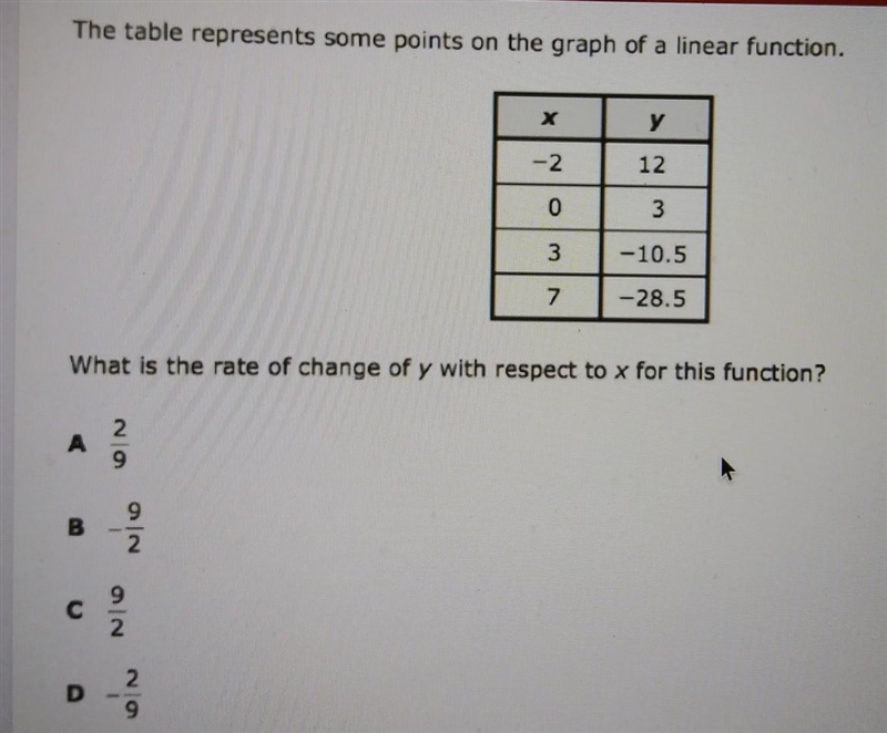 What is the rate of change of y with respect to x for this function?​-example-1