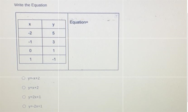 Write the Equation Equation X Y -2 5 -1 3 0 1 1 -1 y=-X+2 y=x+2 y=2x+1 y-2x+1-example-1