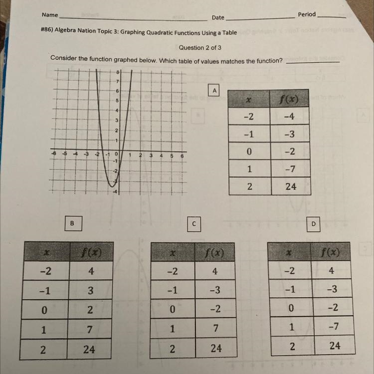 Consider the function graphed below. Which table of values matches the function?-example-1