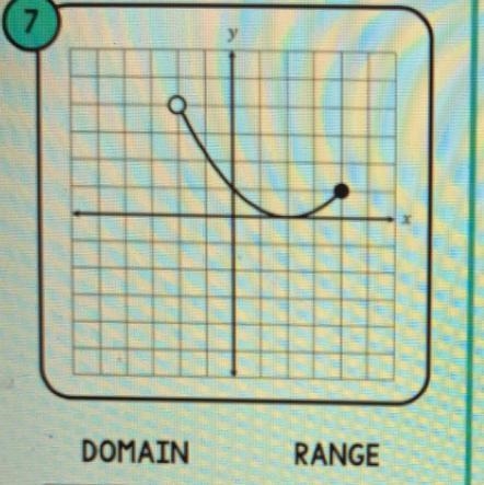 Please find the domain and range of this-example-1