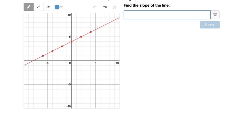 Find the slope of the line. Plz, I need help!-example-1