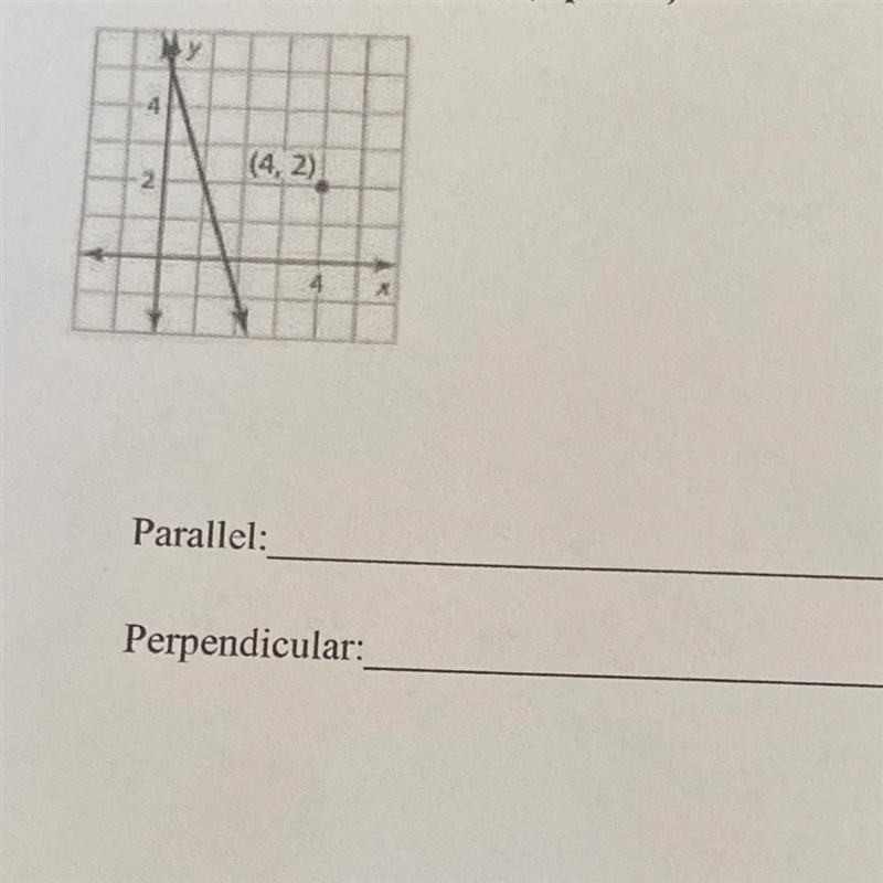 Write an equation of the line that passes through the given point and is (a) parallel-example-1