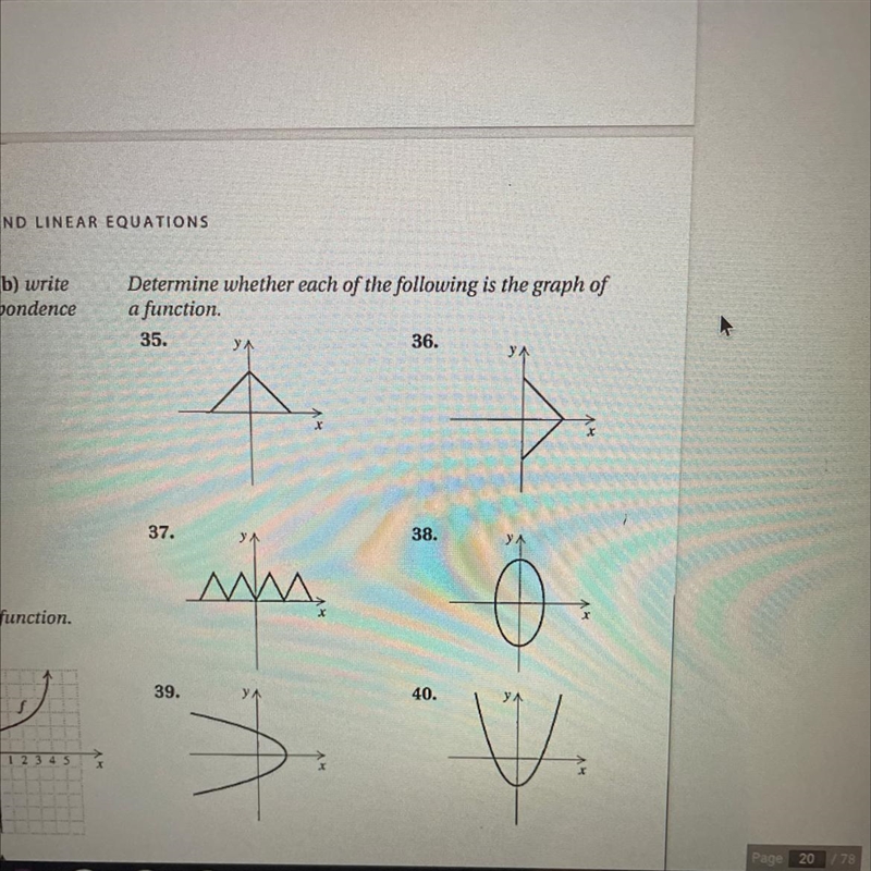 Can you help me determine whether each of the following is the graph of a funtion-example-1