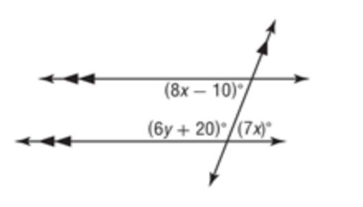 Can someone help me solve for y and x and find out the angles of all the angles visable-example-1