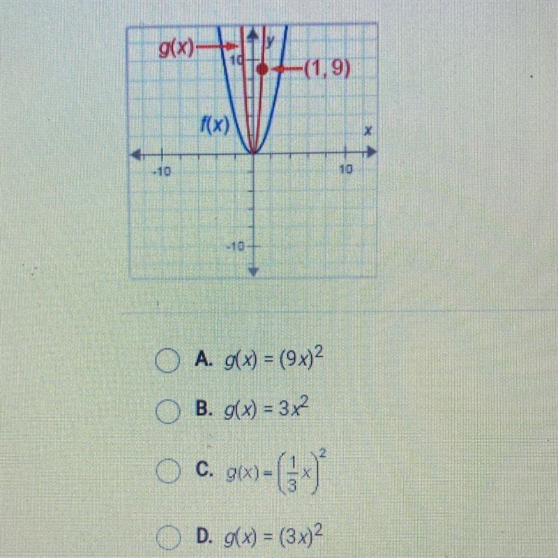 F(x) = x2 What is g(x)?-example-1