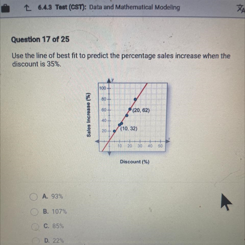 Use the line of best fit to predict the percentage sales increase when the discount-example-1