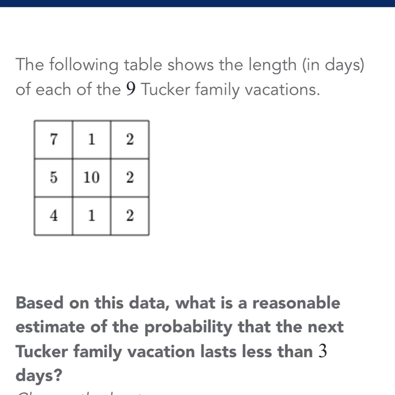 what is a reasonable estimate of the probability that the next tucker family vacation-example-1