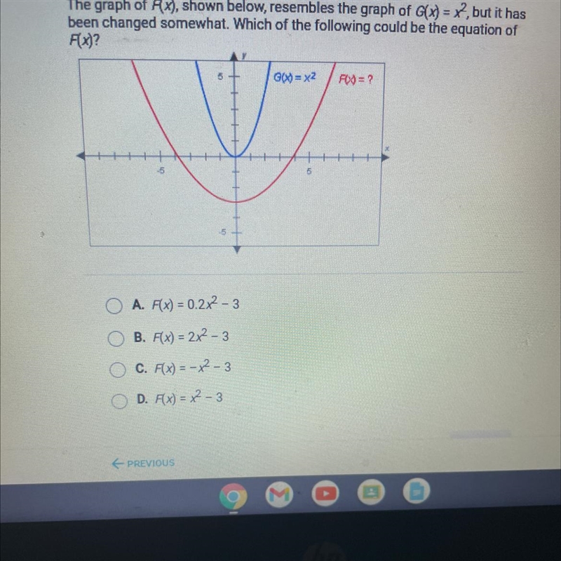 Far behind does anyone know this?-example-1